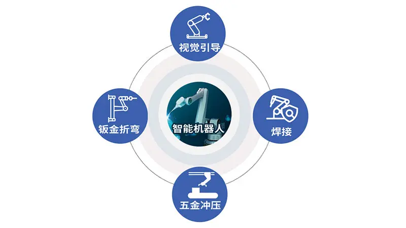 机器人资讯_机器人新闻_热点资讯报道-OFweek网(图1)